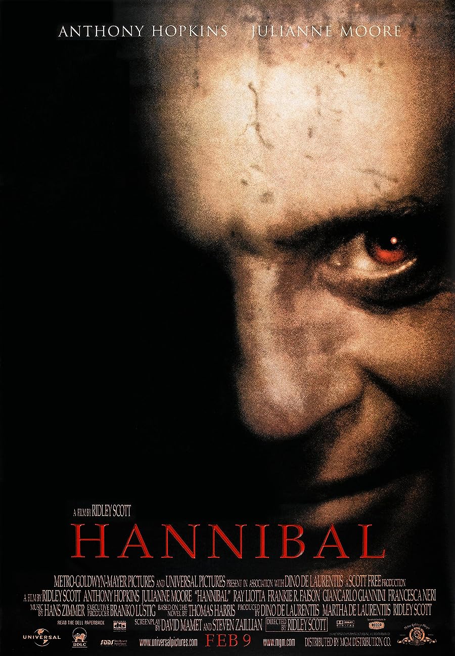 دانلود فیلم Hannibal 2001 دانلود فیلم Hannibal 2001